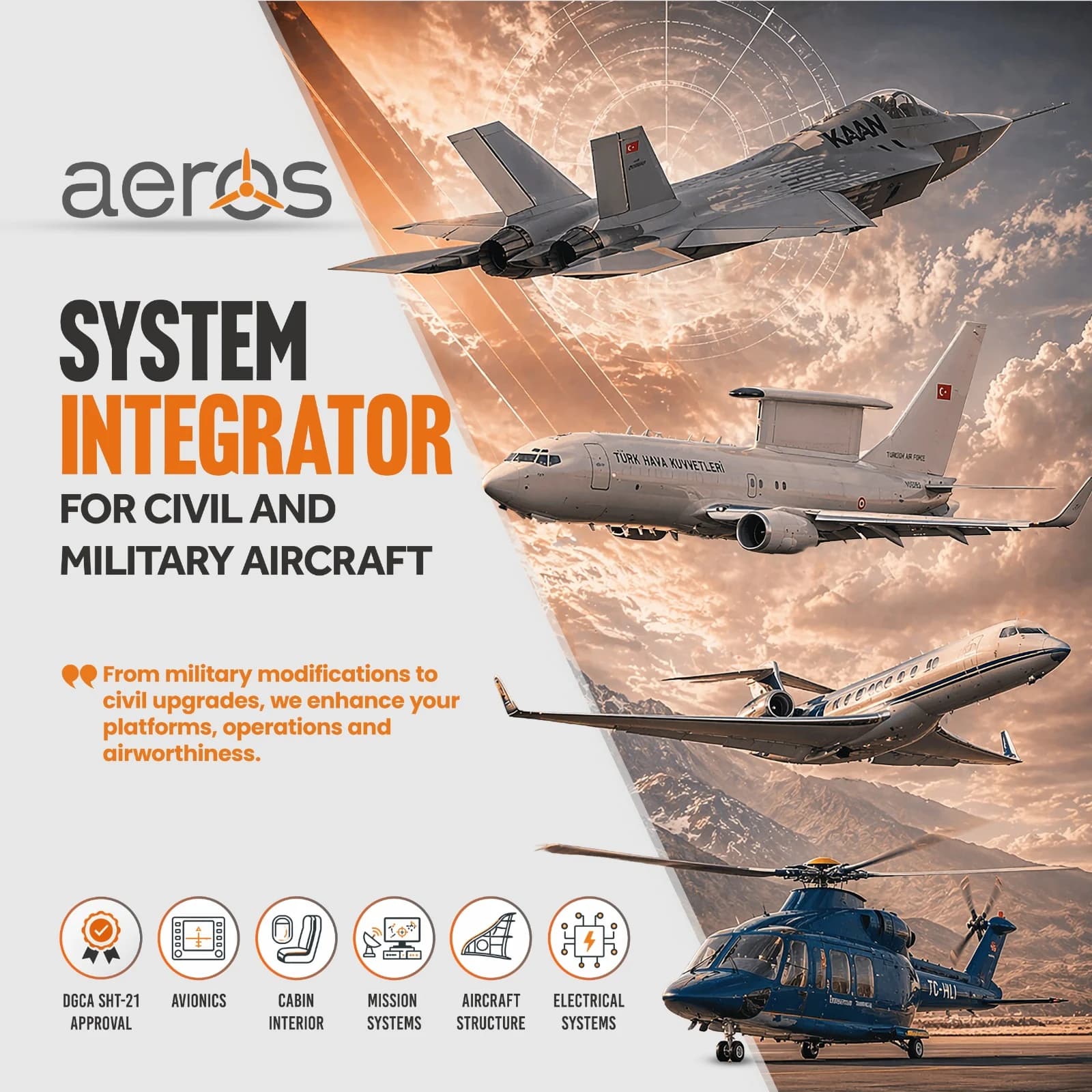 System integrator for civil and military aircraft